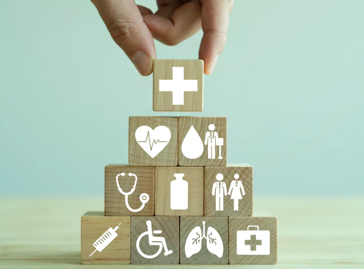 Coparticipação em planos de saúde